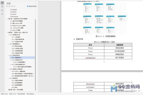 基于SSM的農場農作物種植信息管理系統的設計、實現與維護